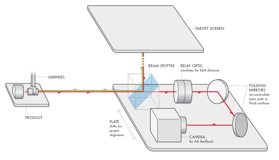 Lidar system